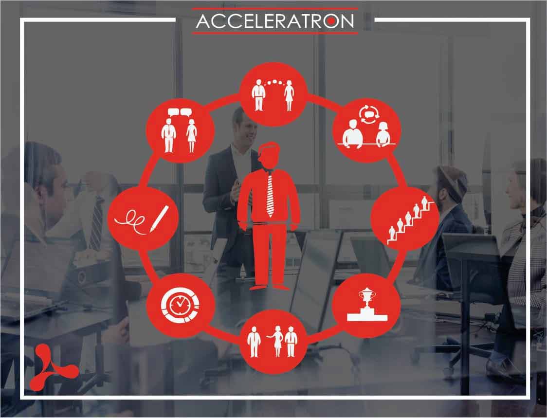 Acceleratron: Non-Technical Training for Campus Interview in Pune & Kolkata - Online Training Institute